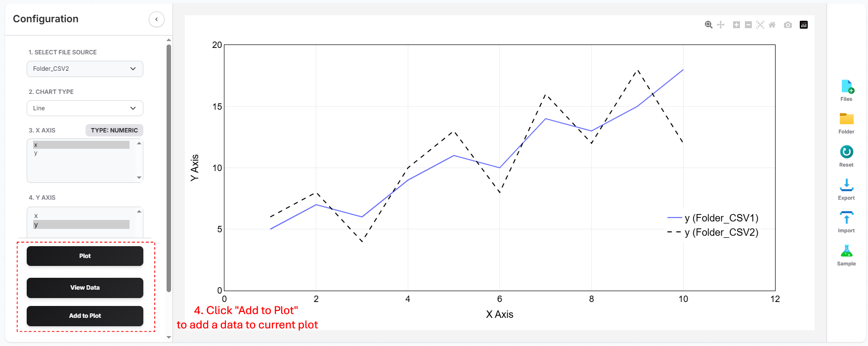 Compare multiple CSV files in a single chart