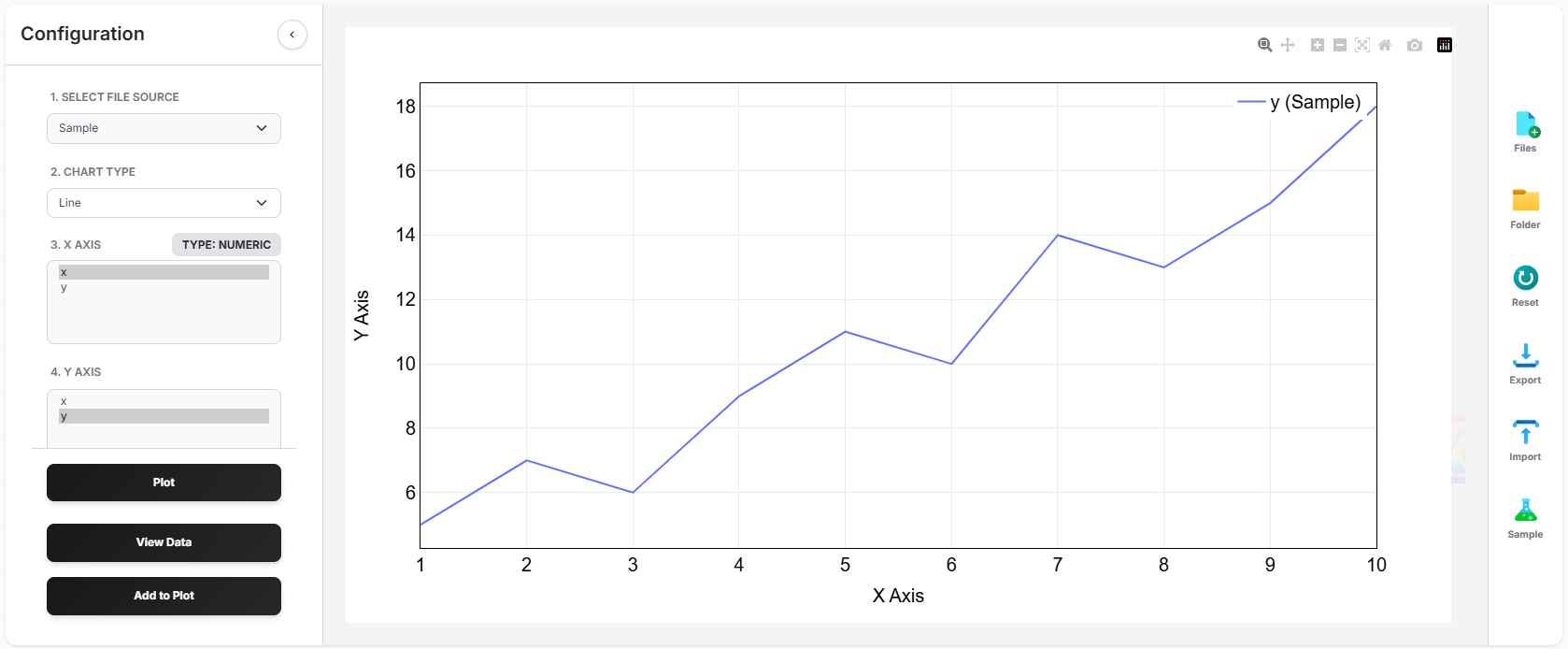 DataPlotter generating a chart instantly from uploaded CSV data