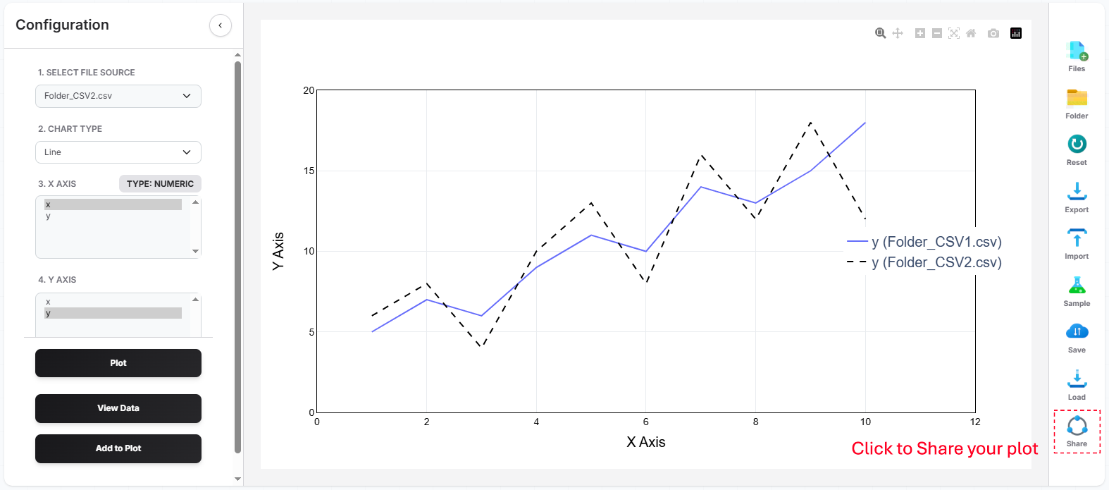 Upload a folder of CSV files to DataPlotter
