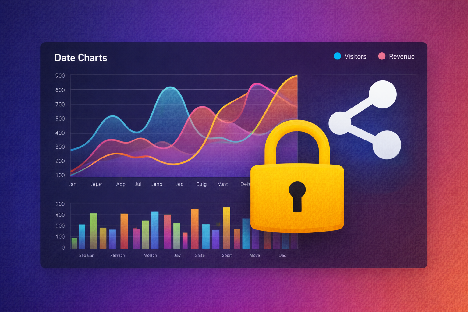 Secure Plot Sharing