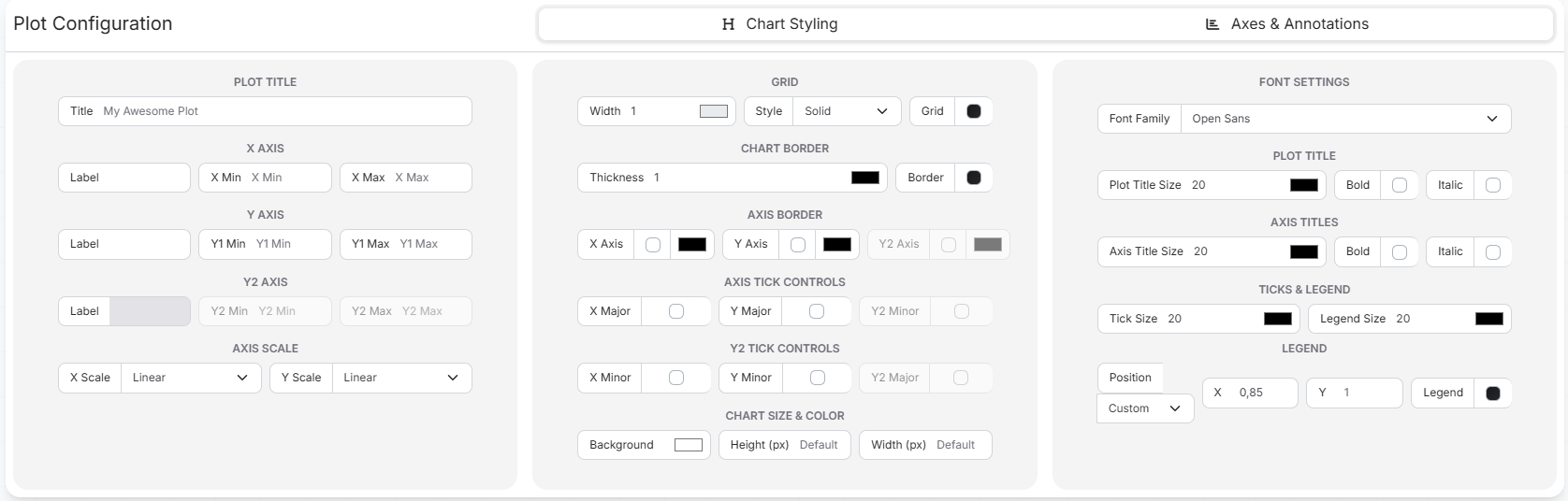 Customizing chart colors, labels, and titles in DataPlotter